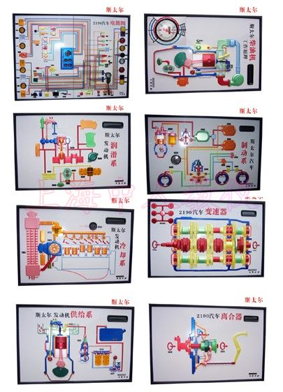 斯太尔2109型汽车程控电教板(全套14件)